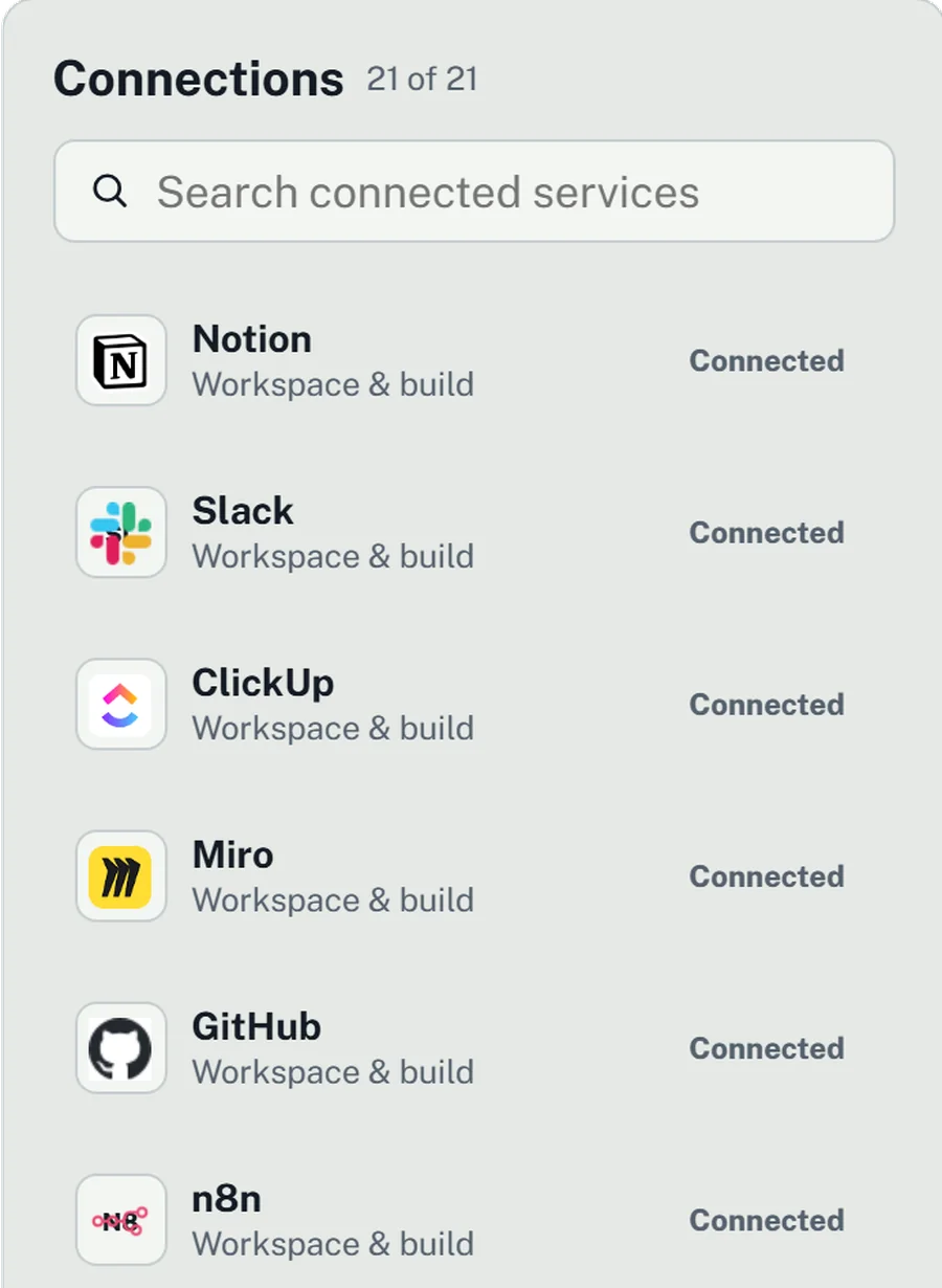 Second Mind workspace: the connected services list showing Notion, Slack, ClickUp, Miro, GitHub, and n8n, each marked connected.